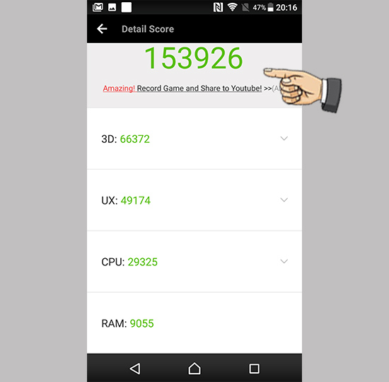 Điểm hiệu năng của máy